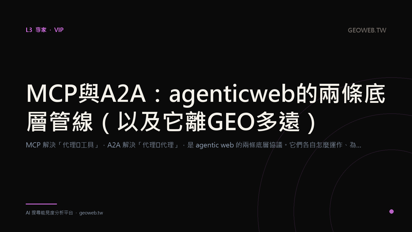 MCP 與 A2A：agentic web 的兩條底層管線（以及它離 GEO 多遠）