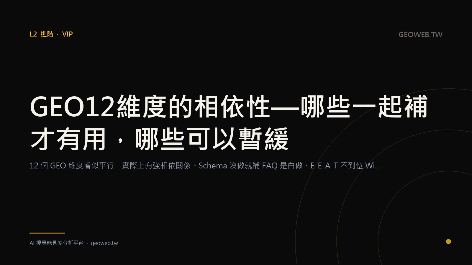 GEO 12 維度的相依性 — 哪些一起補才有用，哪些可以暫緩