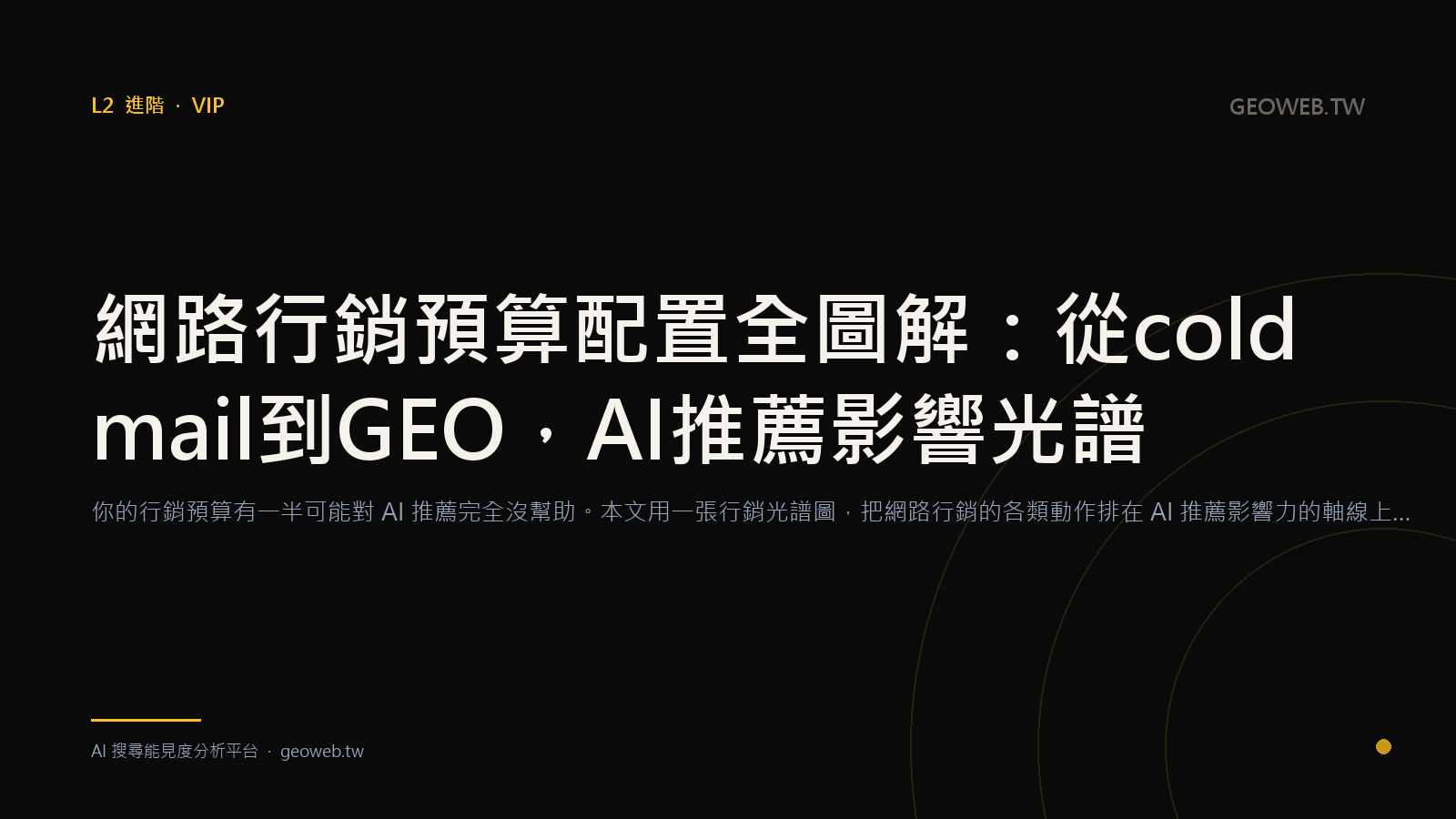 網路行銷預算配置全圖解：從 cold mail 到 GEO，AI 推薦影響光譜