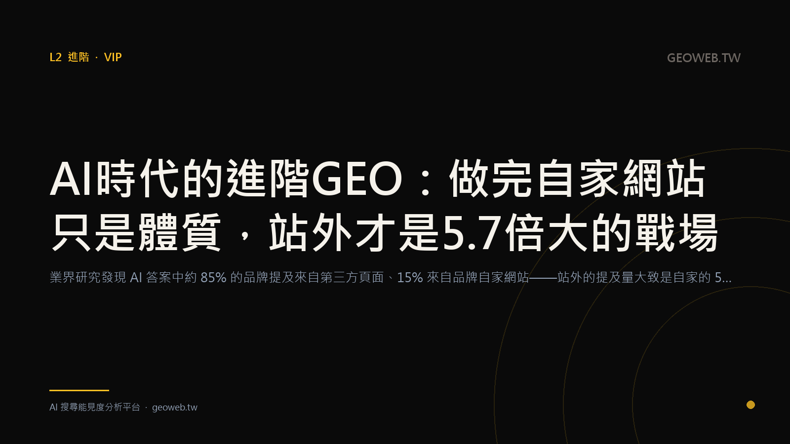 AI 時代的進階 GEO：做完自家網站只是體質，站外才是 5.7 倍大的戰場