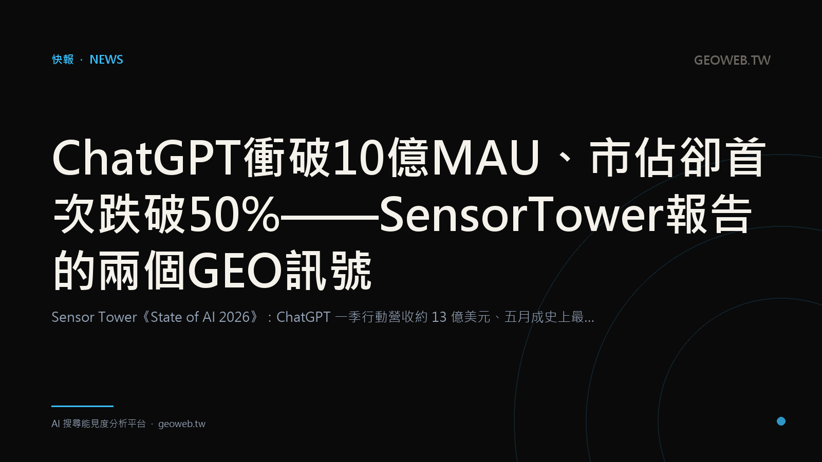 ChatGPT 衝破 10 億 MAU、市佔卻首次跌破 50%——Sensor Tower 報告的兩個 GEO 訊號