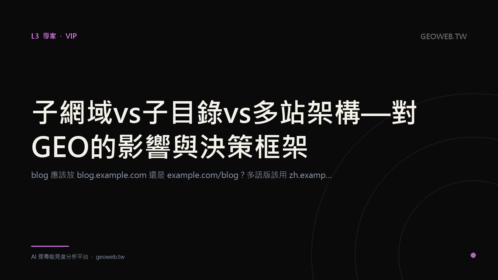 子網域 vs 子目錄 vs 多站架構 — 對 GEO 的影響與決策框架