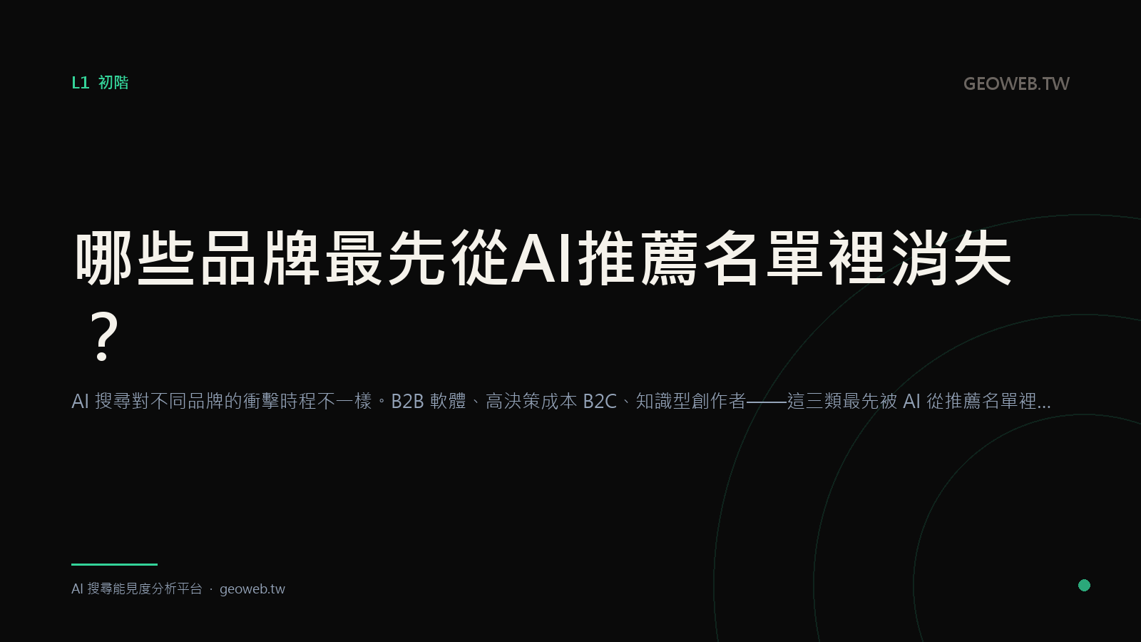哪些品牌最先從 AI 推薦名單裡消失？